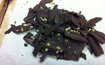 Happy National Chocolates Day!